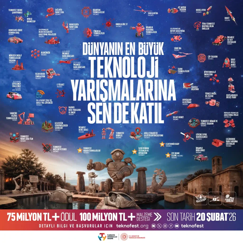 Geleceğin Süper Hızlı Ulaşım Sistemleri TEKNOFEST’te Şekilleniyor
